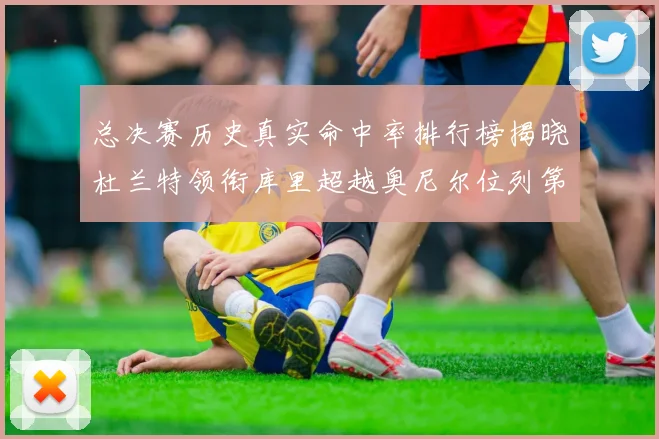 总决赛历史真实命中率排行榜揭晓杜兰特领衔库里超越奥尼尔位列第11